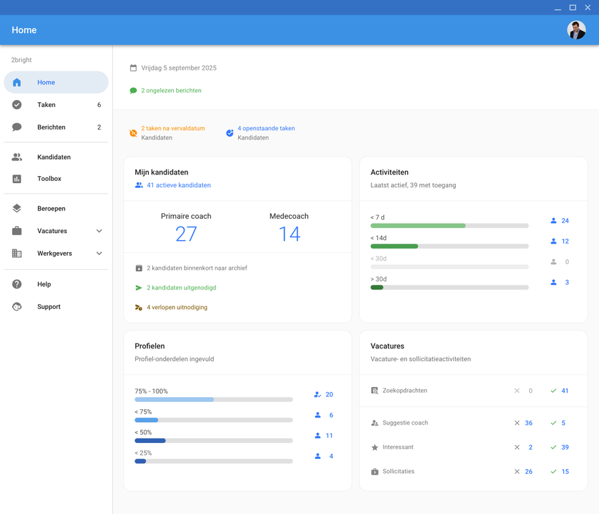 Homepage voor coaches